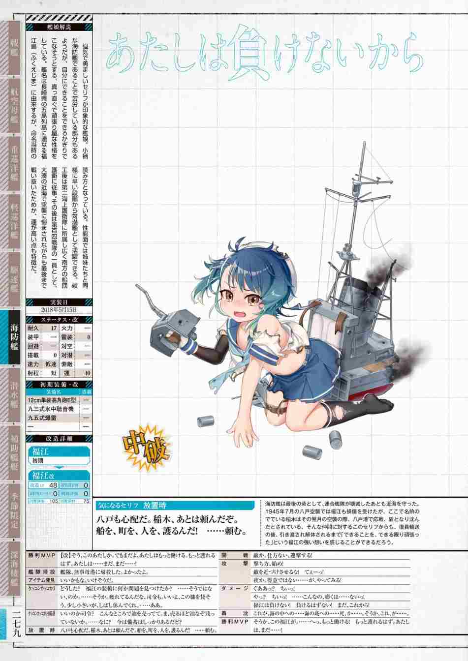 《舰队收藏公式战记&舰娘型》漫画最新章节第3话免费下拉式在线观看章节第【283】张图片