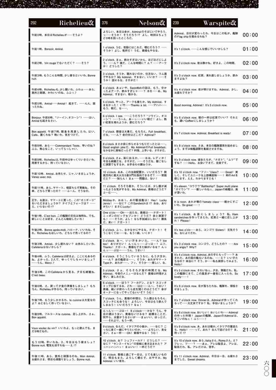 《舰队收藏公式战记&舰娘型》漫画最新章节第3话免费下拉式在线观看章节第【604】张图片