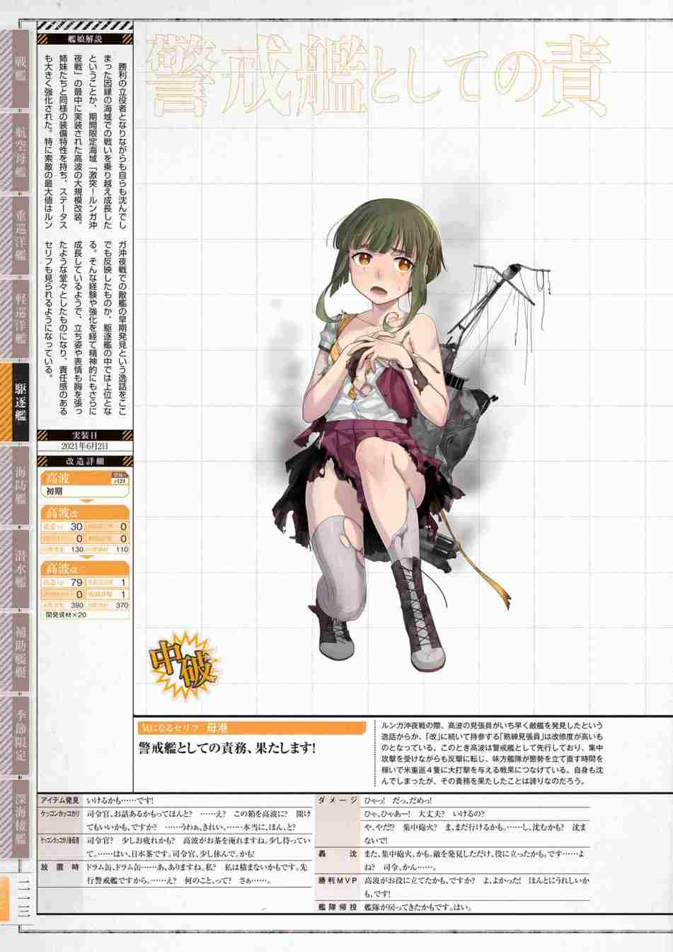 《舰队收藏公式战记&舰娘型》漫画最新章节第3话免费下拉式在线观看章节第【217】张图片