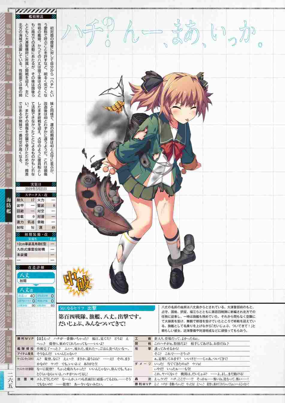 《舰队收藏公式战记&舰娘型》漫画最新章节第3话免费下拉式在线观看章节第【269】张图片