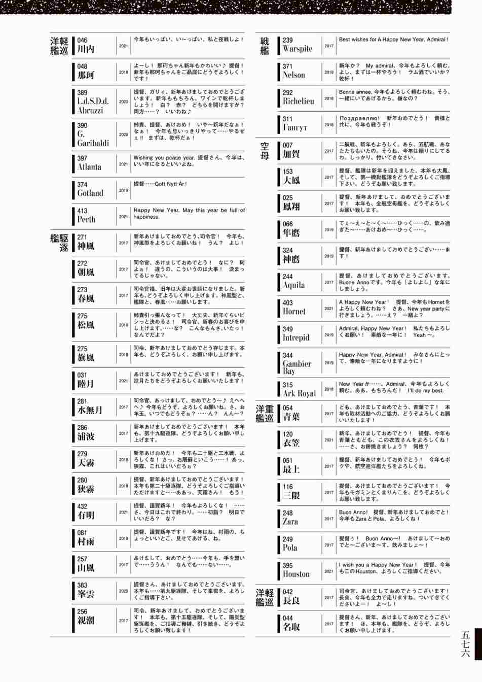 《舰队收藏公式战记&舰娘型》漫画最新章节第3话免费下拉式在线观看章节第【580】张图片