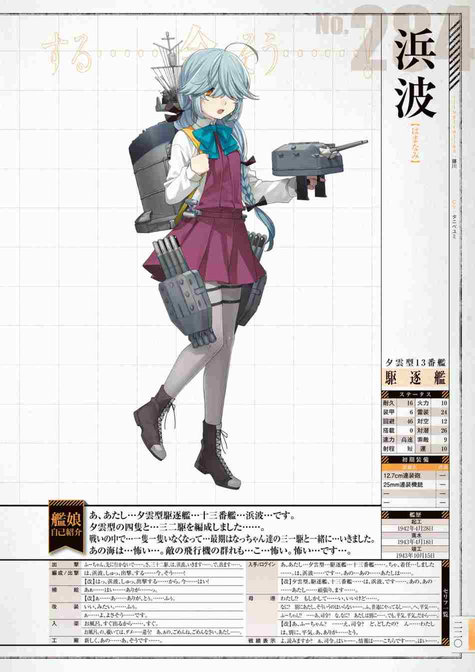 《舰队收藏公式战记&舰娘型》漫画最新章节第3话免费下拉式在线观看章节第【224】张图片