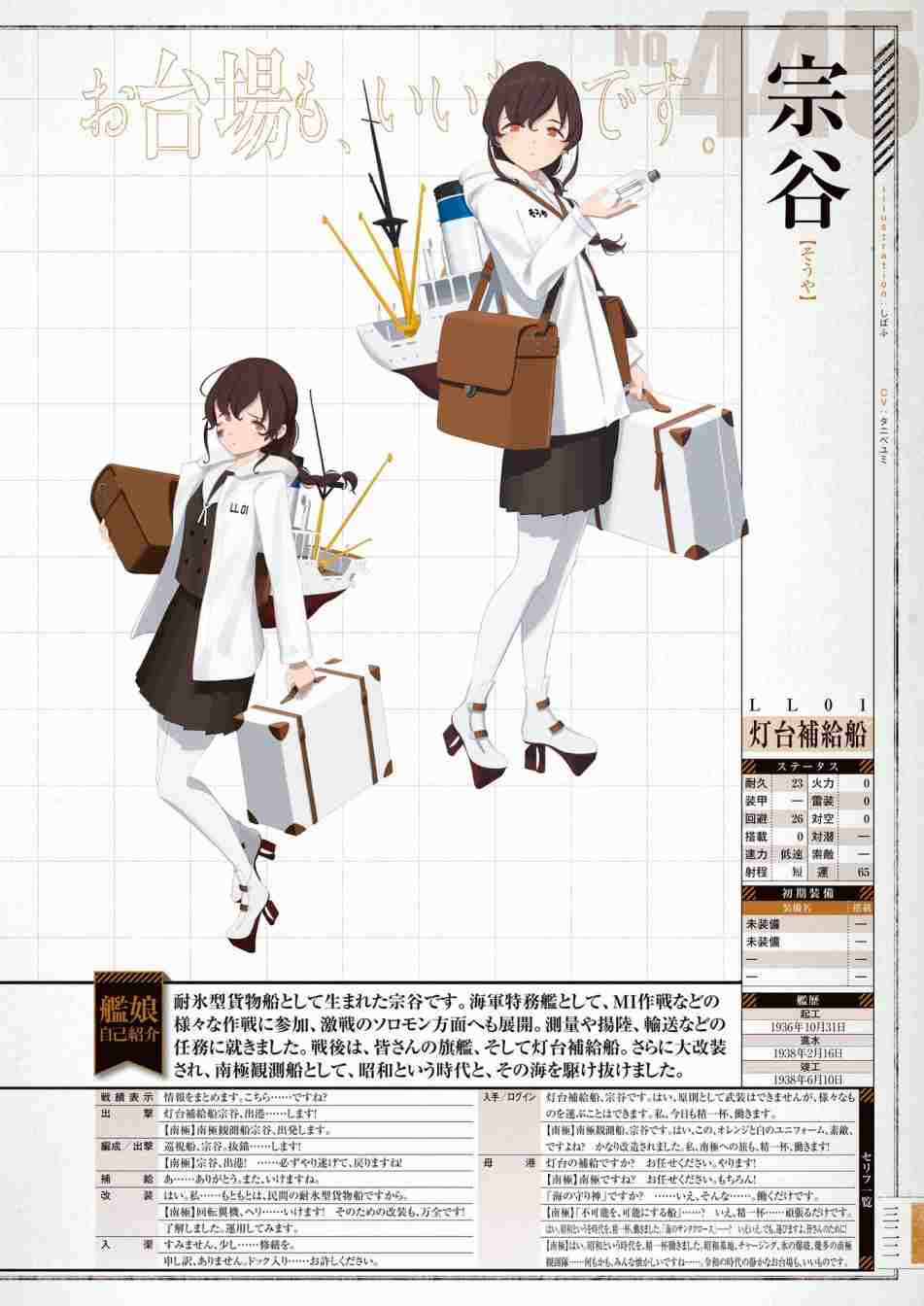 《舰队收藏公式战记&舰娘型》漫画最新章节第3话免费下拉式在线观看章节第【326】张图片