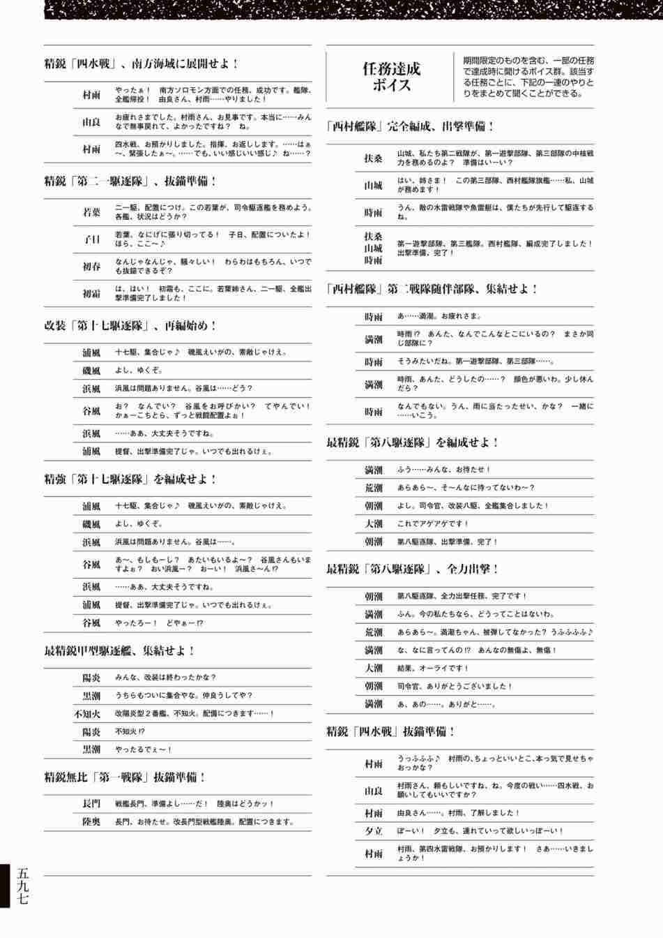 《舰队收藏公式战记&舰娘型》漫画最新章节第3话免费下拉式在线观看章节第【601】张图片