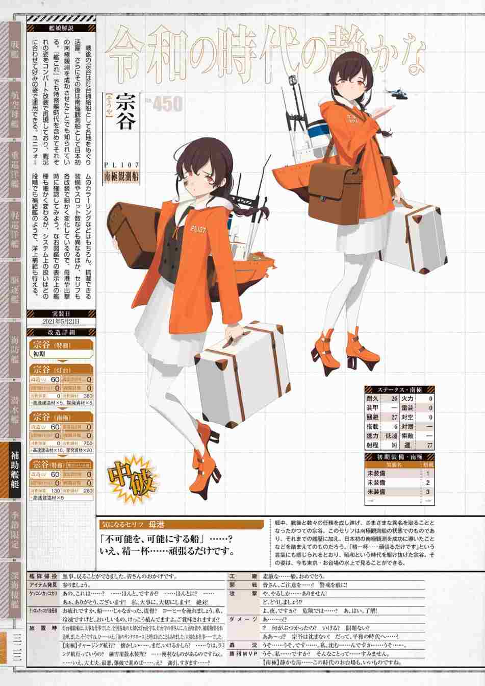 《舰队收藏公式战记&舰娘型》漫画最新章节第3话免费下拉式在线观看章节第【327】张图片