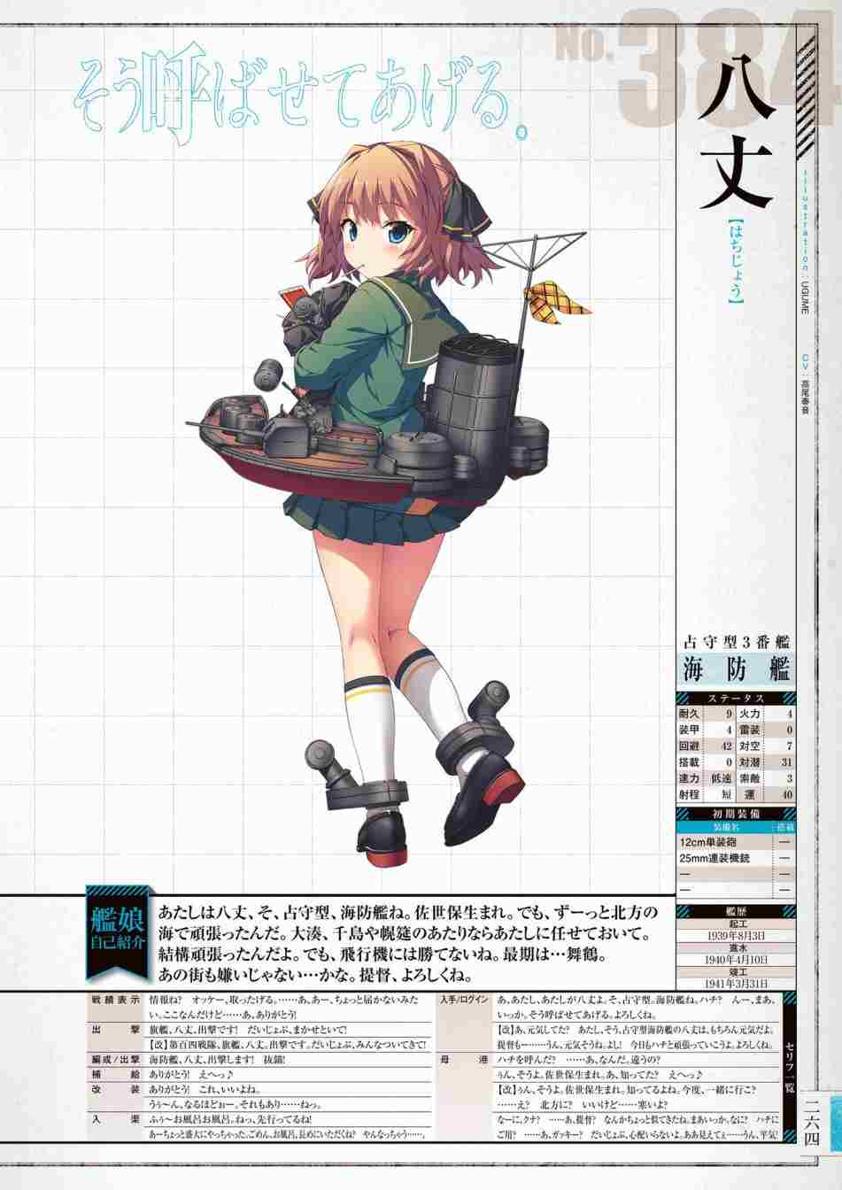 《舰队收藏公式战记&舰娘型》漫画最新章节第3话免费下拉式在线观看章节第【268】张图片