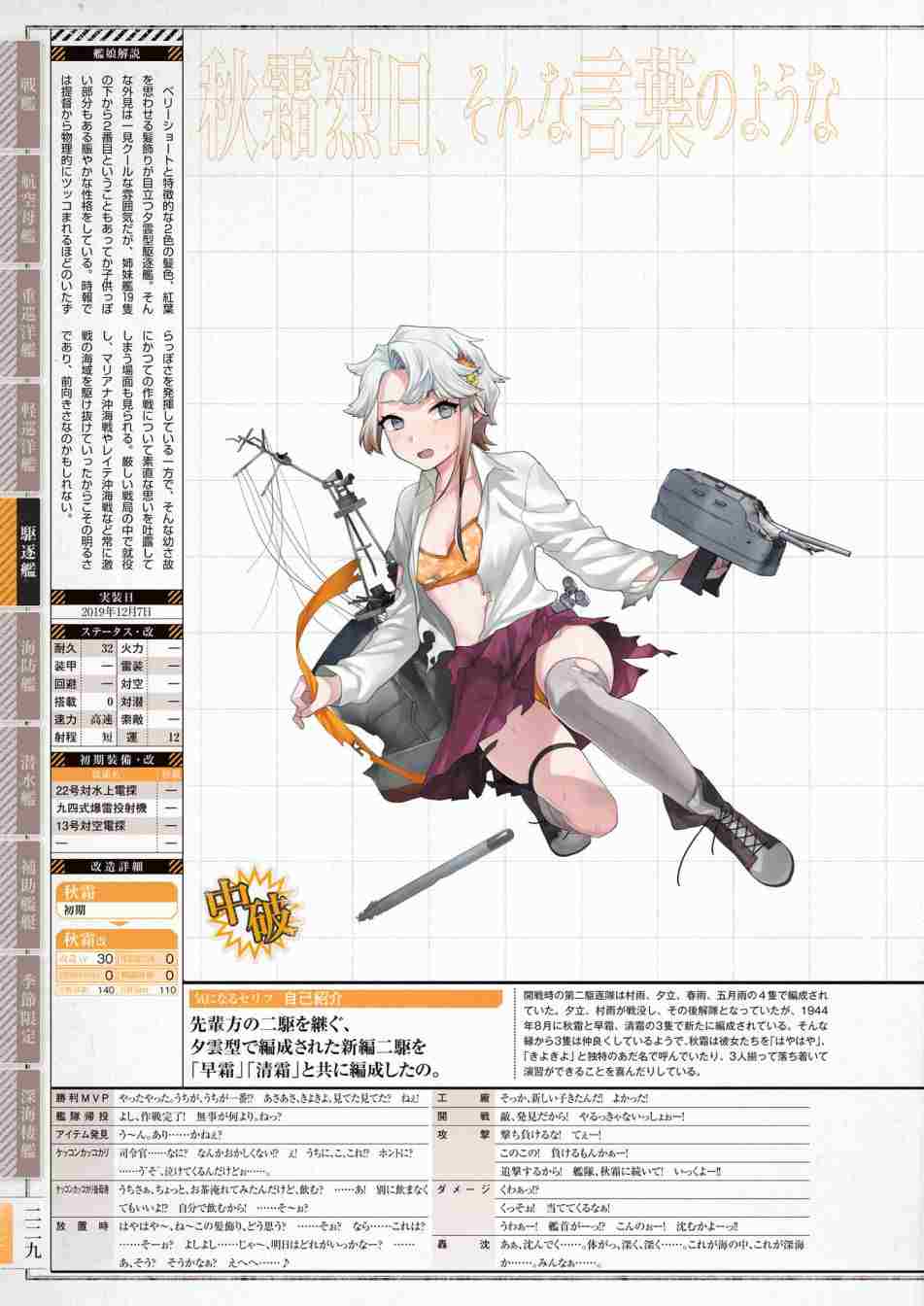 《舰队收藏公式战记&舰娘型》漫画最新章节第3话免费下拉式在线观看章节第【233】张图片