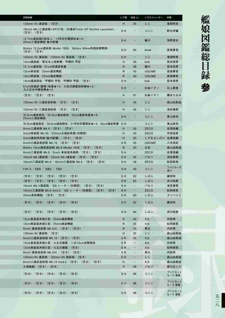 《舰队收藏公式战记&舰娘型》漫画最新章节第3话免费下拉式在线观看章节第【532】张图片