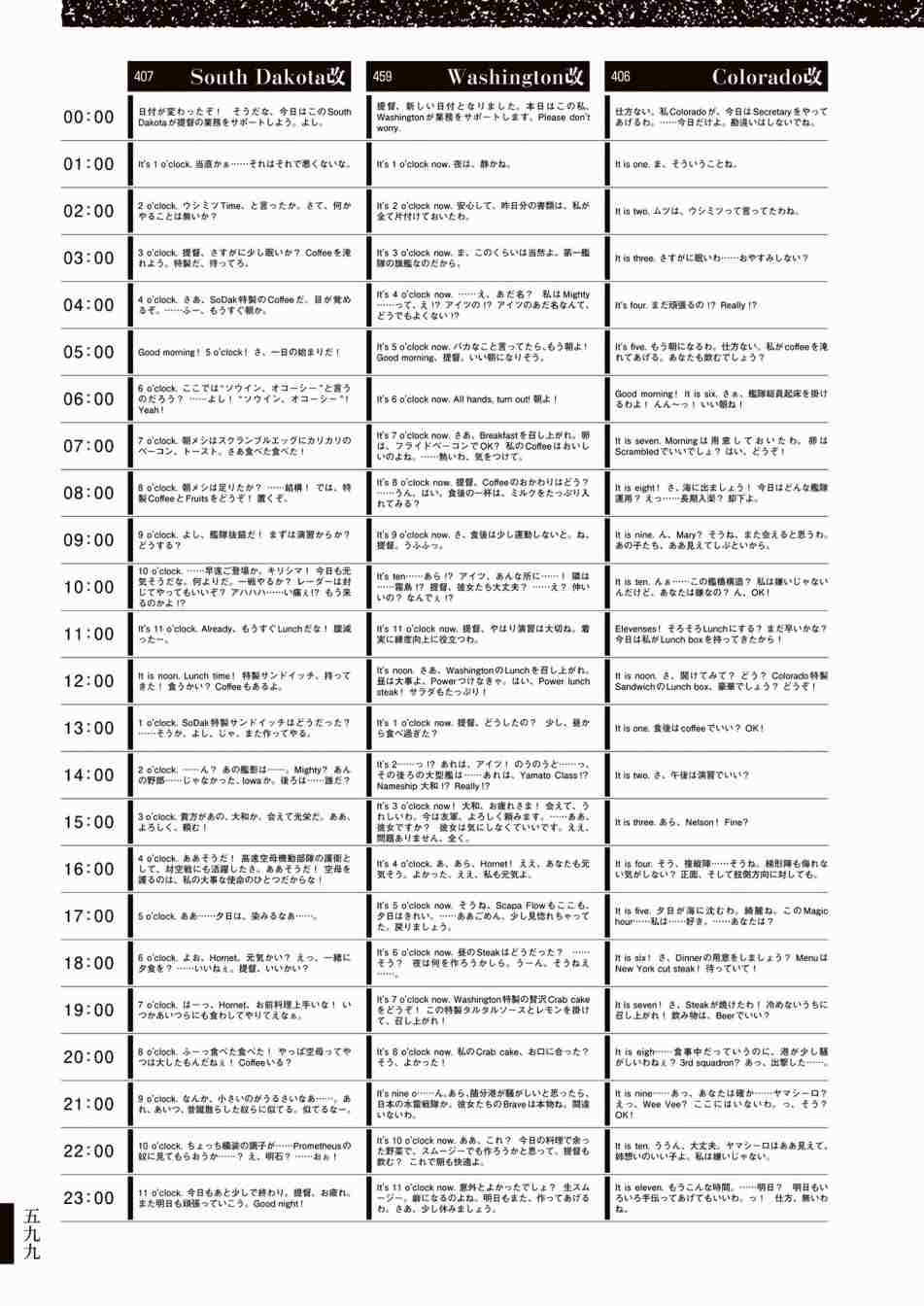 《舰队收藏公式战记&舰娘型》漫画最新章节第3话免费下拉式在线观看章节第【603】张图片