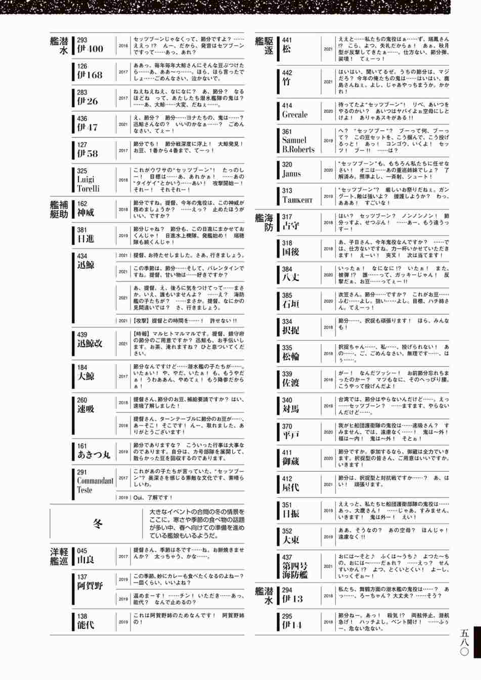 《舰队收藏公式战记&舰娘型》漫画最新章节第3话免费下拉式在线观看章节第【584】张图片