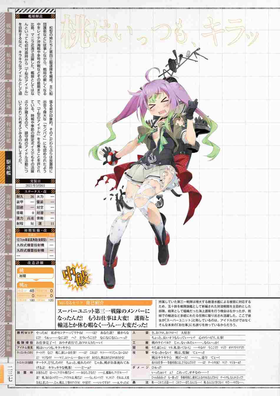 《舰队收藏公式战记&舰娘型》漫画最新章节第3话免费下拉式在线观看章节第【241】张图片