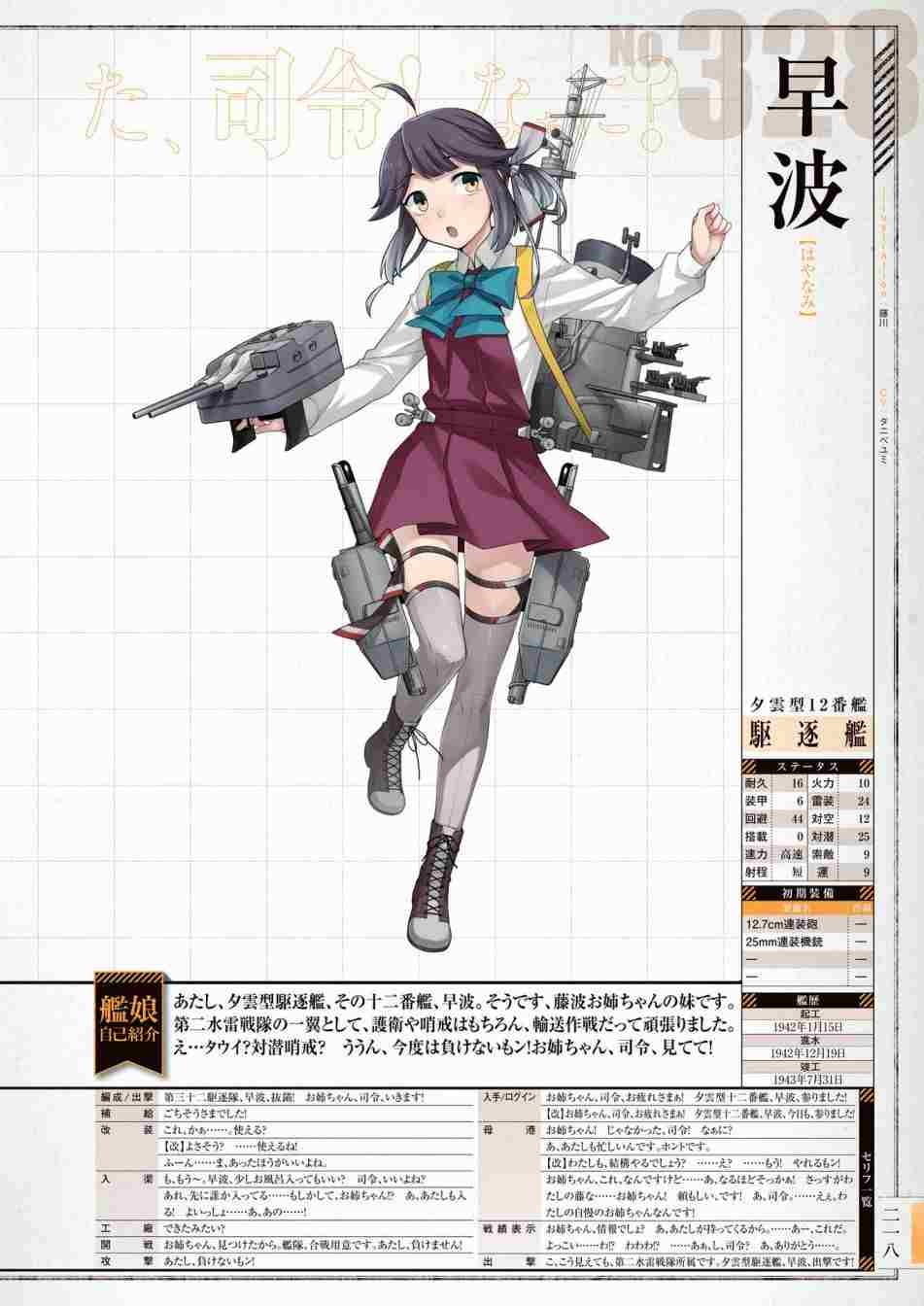 《舰队收藏公式战记&舰娘型》漫画最新章节第3话免费下拉式在线观看章节第【222】张图片