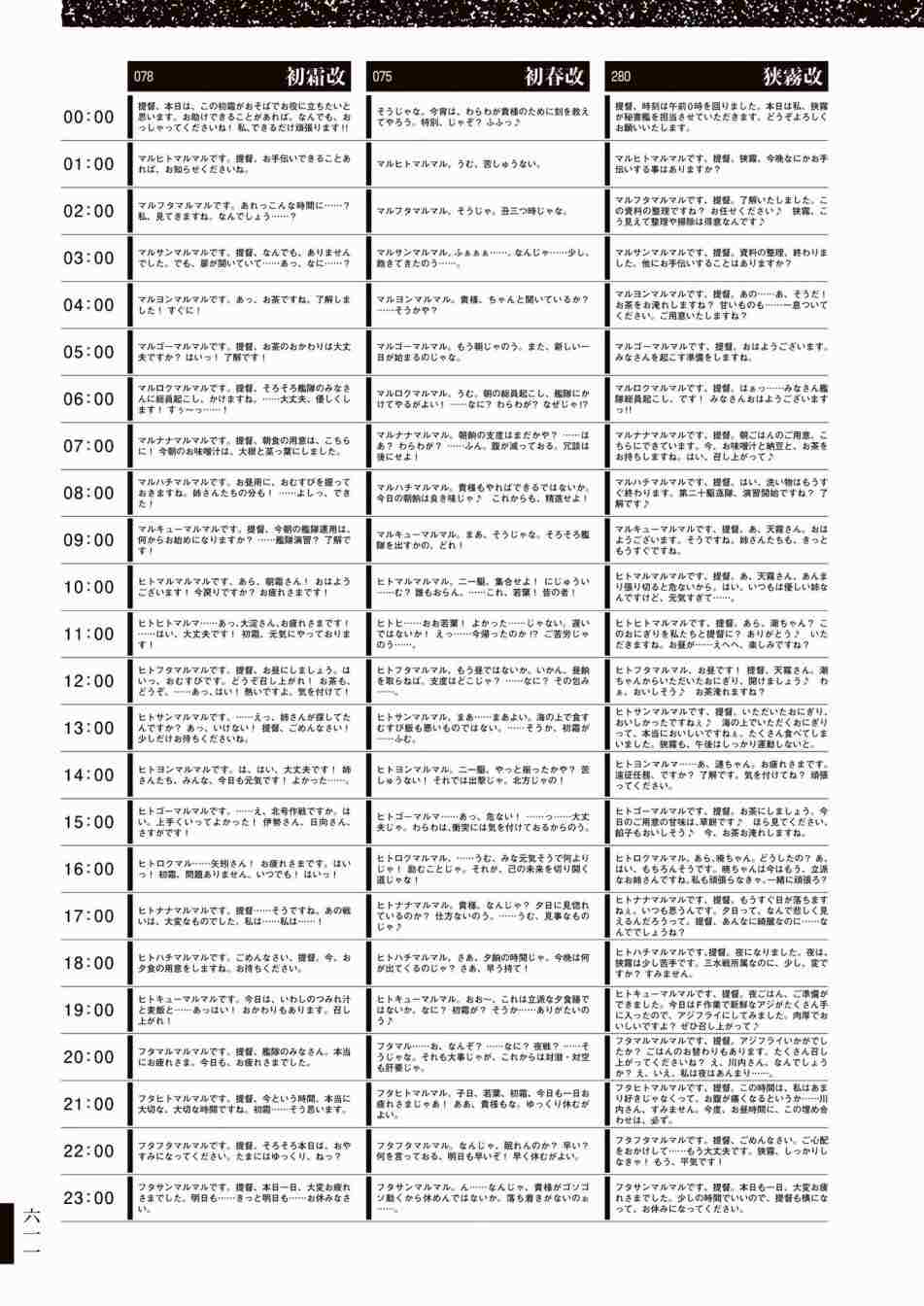 《舰队收藏公式战记&舰娘型》漫画最新章节第3话免费下拉式在线观看章节第【615】张图片