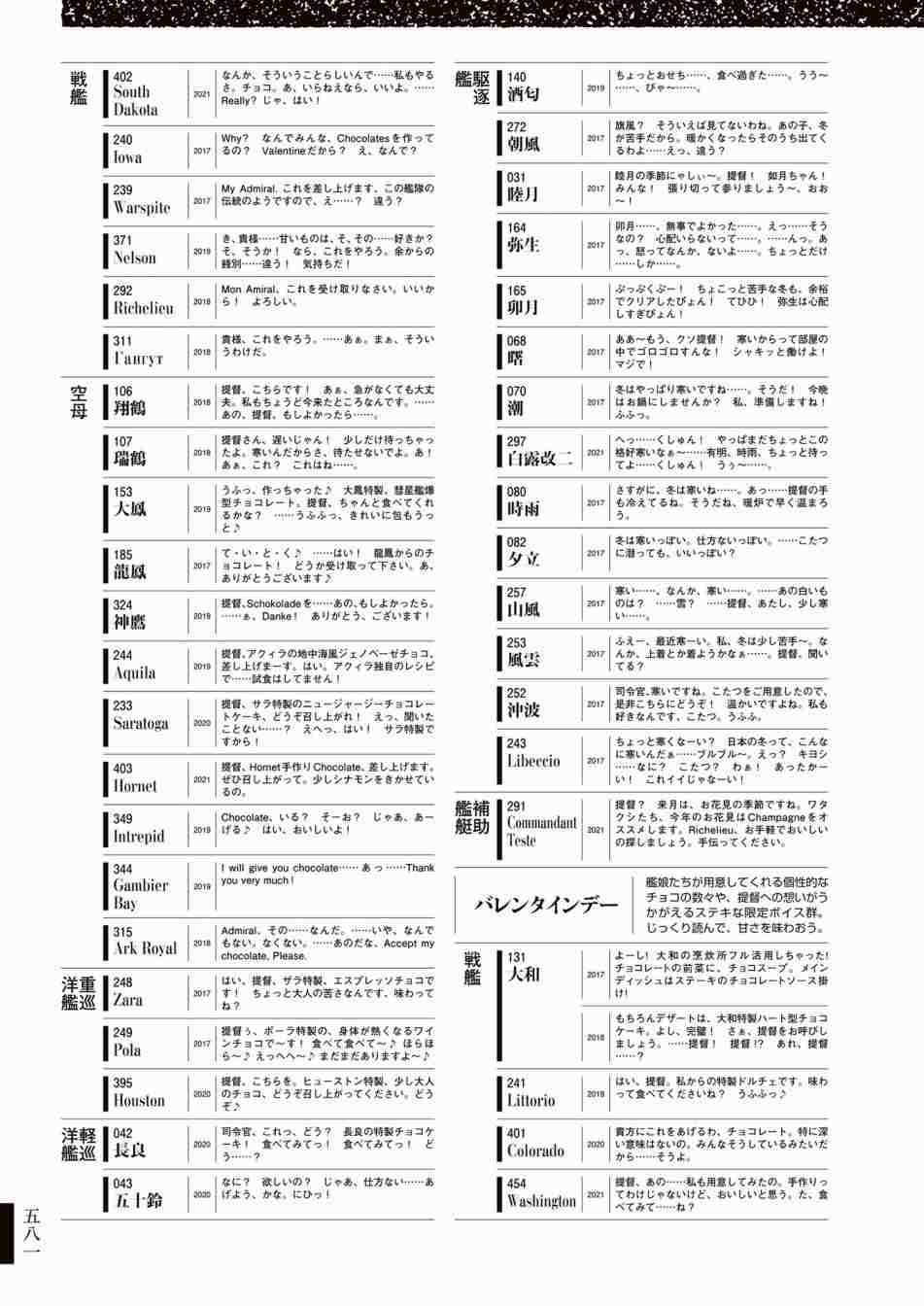 《舰队收藏公式战记&舰娘型》漫画最新章节第3话免费下拉式在线观看章节第【585】张图片