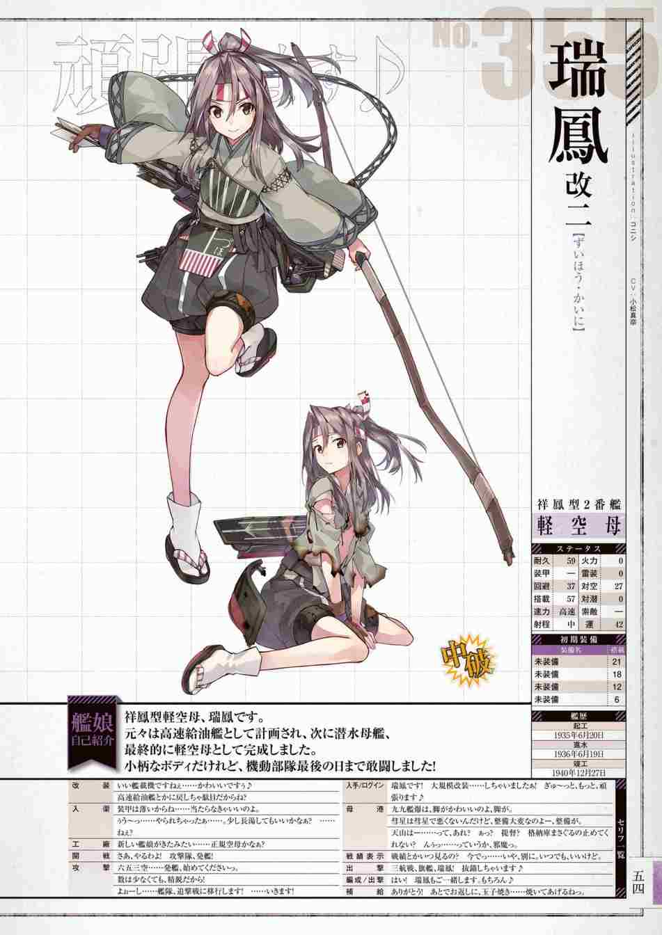 《舰队收藏公式战记&舰娘型》漫画最新章节第3话免费下拉式在线观看章节第【58】张图片