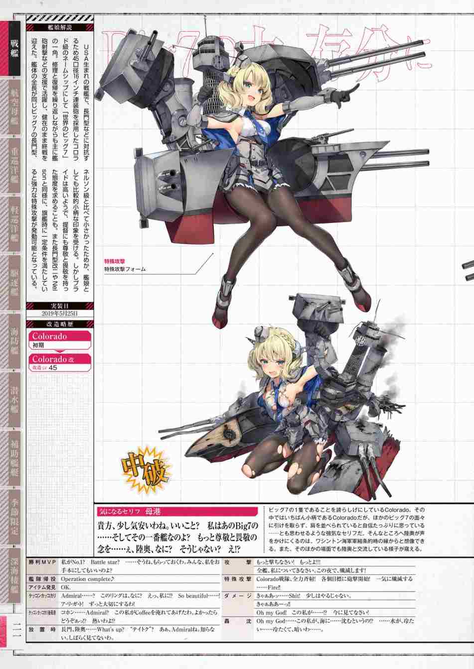 《舰队收藏公式战记&舰娘型》漫画最新章节第3话免费下拉式在线观看章节第【25】张图片