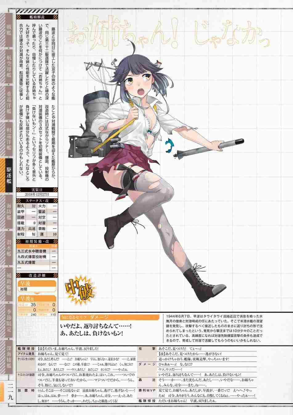 《舰队收藏公式战记&舰娘型》漫画最新章节第3话免费下拉式在线观看章节第【223】张图片