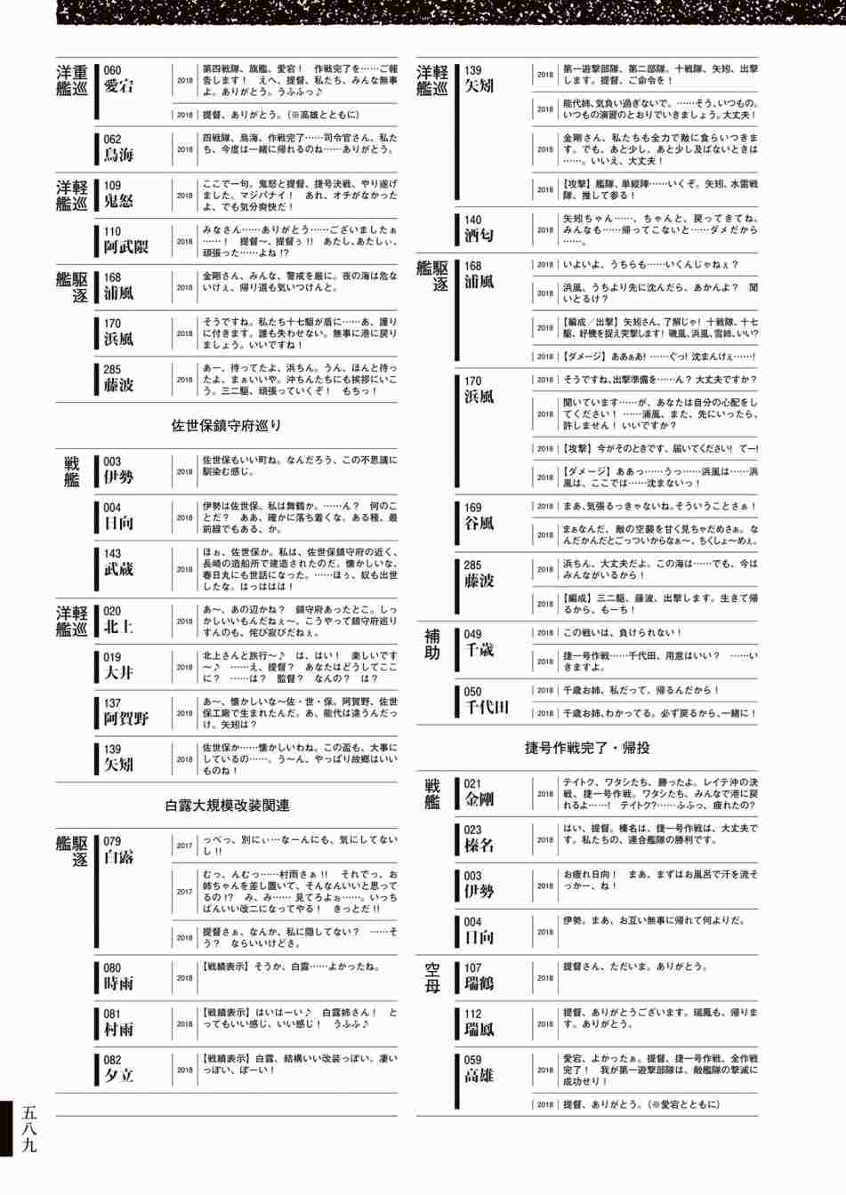 《舰队收藏公式战记&舰娘型》漫画最新章节第3话免费下拉式在线观看章节第【593】张图片