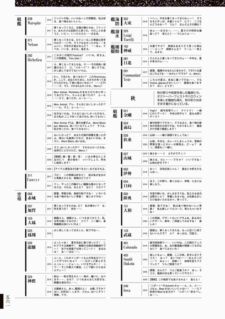 《舰队收藏公式战记&舰娘型》漫画最新章节第3话免费下拉式在线观看章节第【565】张图片