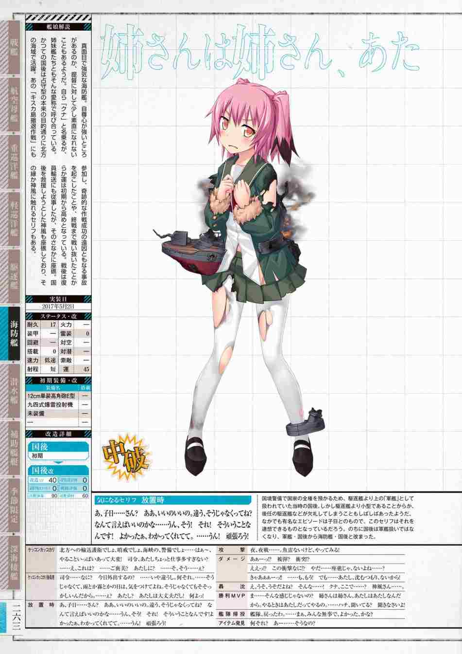 《舰队收藏公式战记&舰娘型》漫画最新章节第3话免费下拉式在线观看章节第【267】张图片