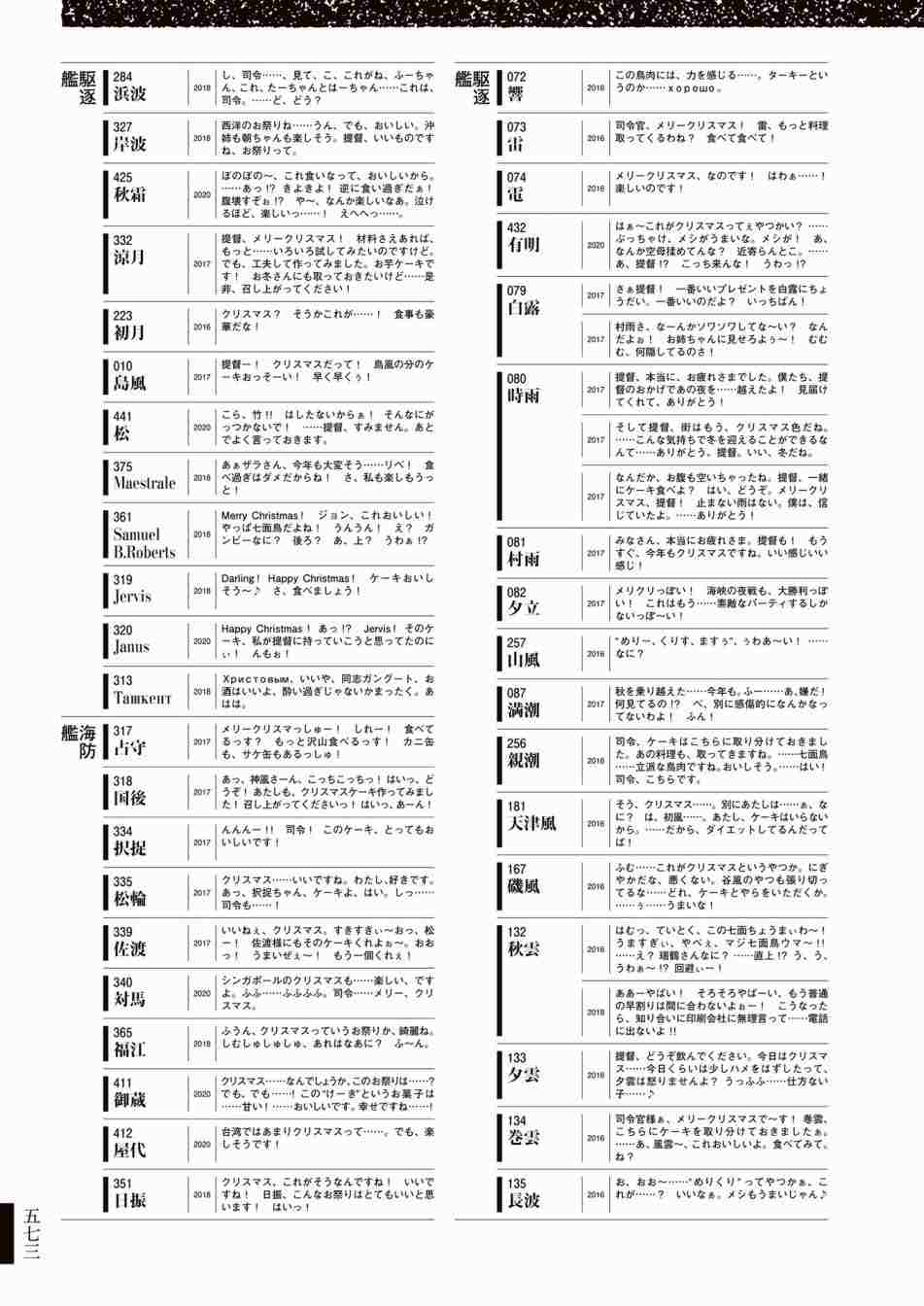 《舰队收藏公式战记&舰娘型》漫画最新章节第3话免费下拉式在线观看章节第【577】张图片