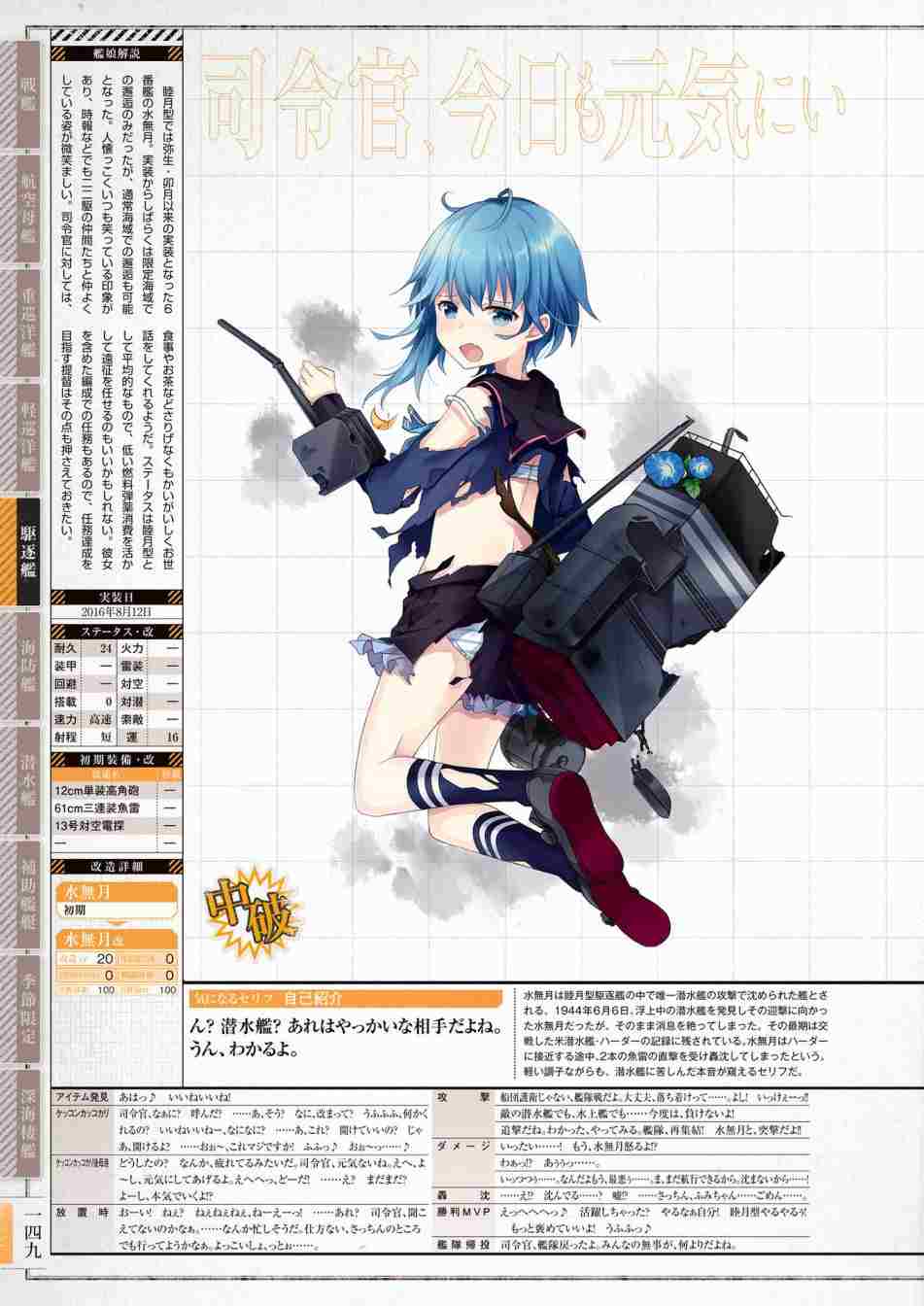 《舰队收藏公式战记&舰娘型》漫画最新章节第3话免费下拉式在线观看章节第【153】张图片