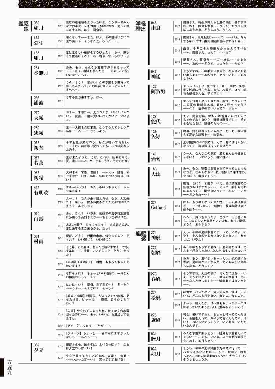 《舰队收藏公式战记&舰娘型》漫画最新章节第3话免费下拉式在线观看章节第【563】张图片