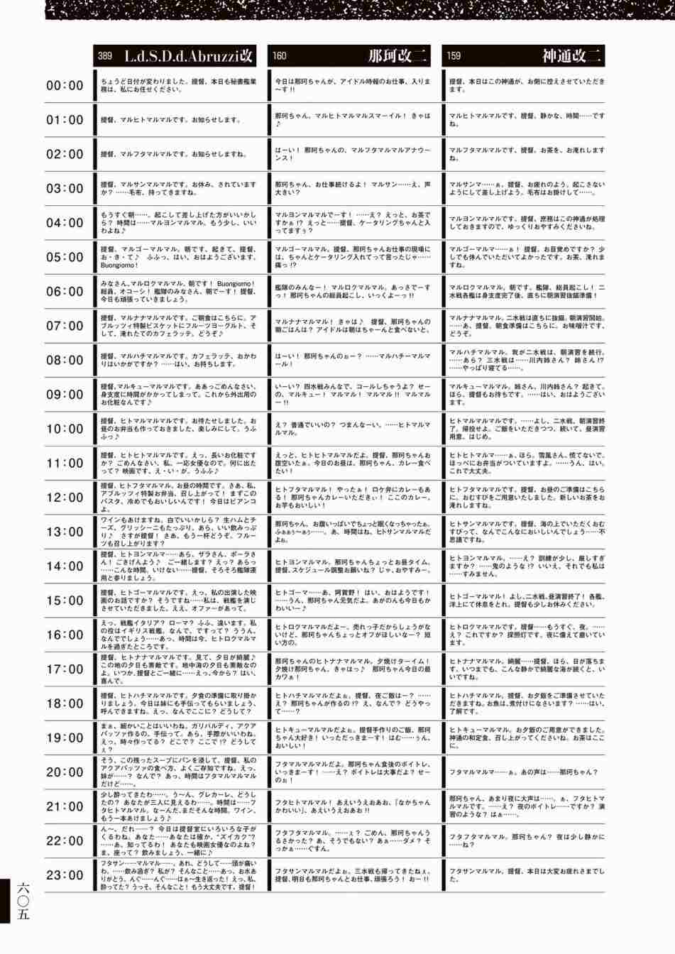 《舰队收藏公式战记&舰娘型》漫画最新章节第3话免费下拉式在线观看章节第【609】张图片