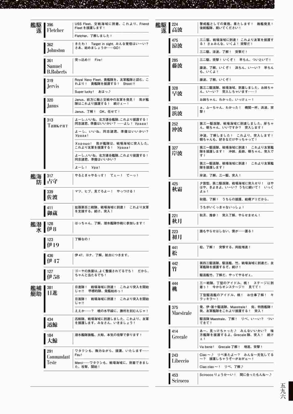 《舰队收藏公式战记&舰娘型》漫画最新章节第3话免费下拉式在线观看章节第【600】张图片