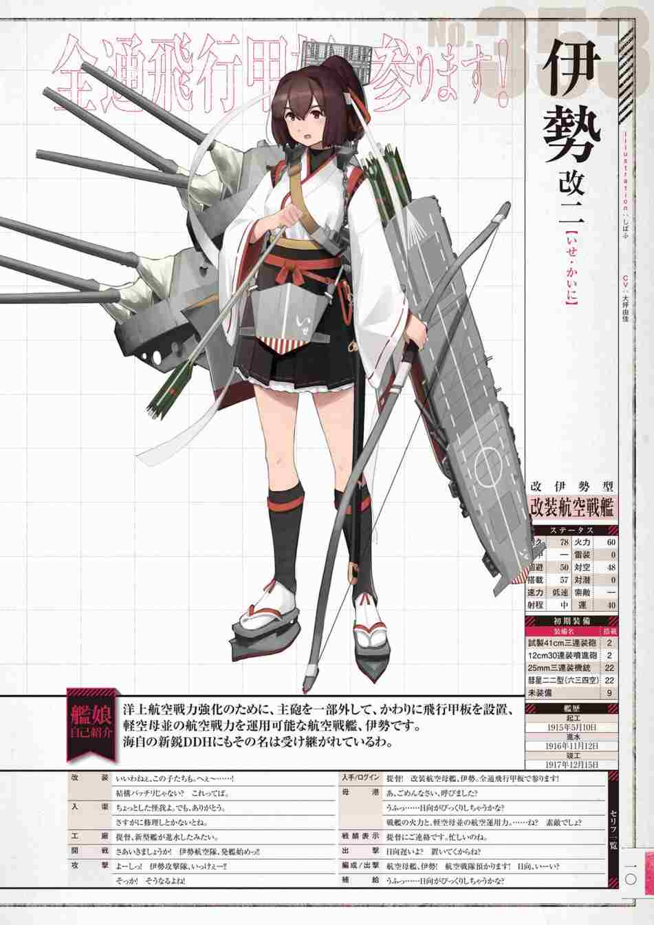 《舰队收藏公式战记&舰娘型》漫画最新章节第3话免费下拉式在线观看章节第【14】张图片