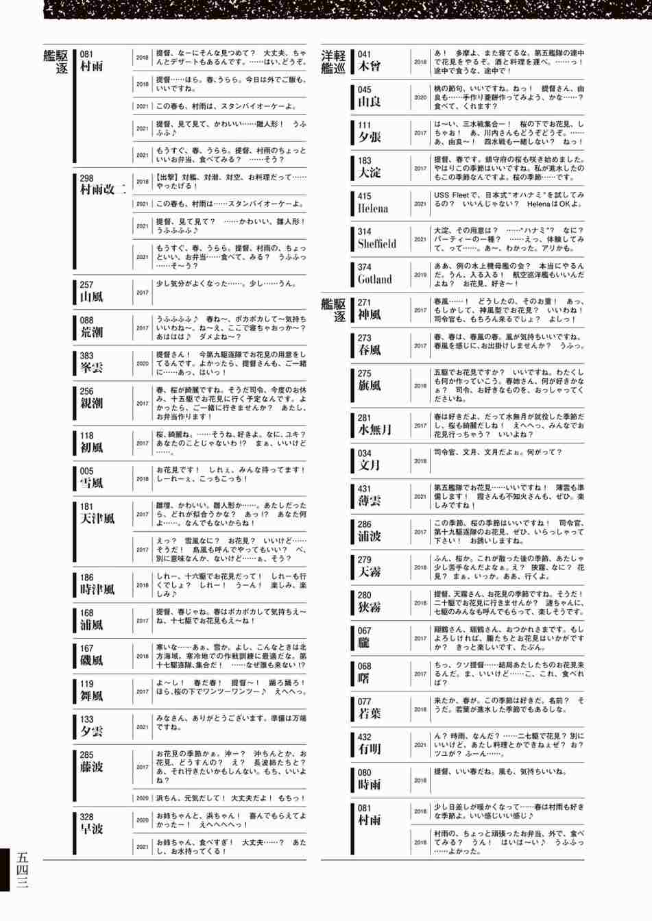 《舰队收藏公式战记&舰娘型》漫画最新章节第3话免费下拉式在线观看章节第【547】张图片