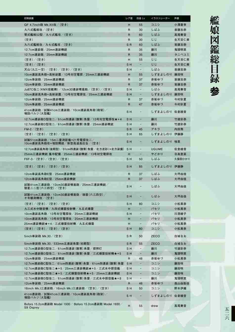 《舰队收藏公式战记&舰娘型》漫画最新章节第3话免费下拉式在线观看章节第【530】张图片