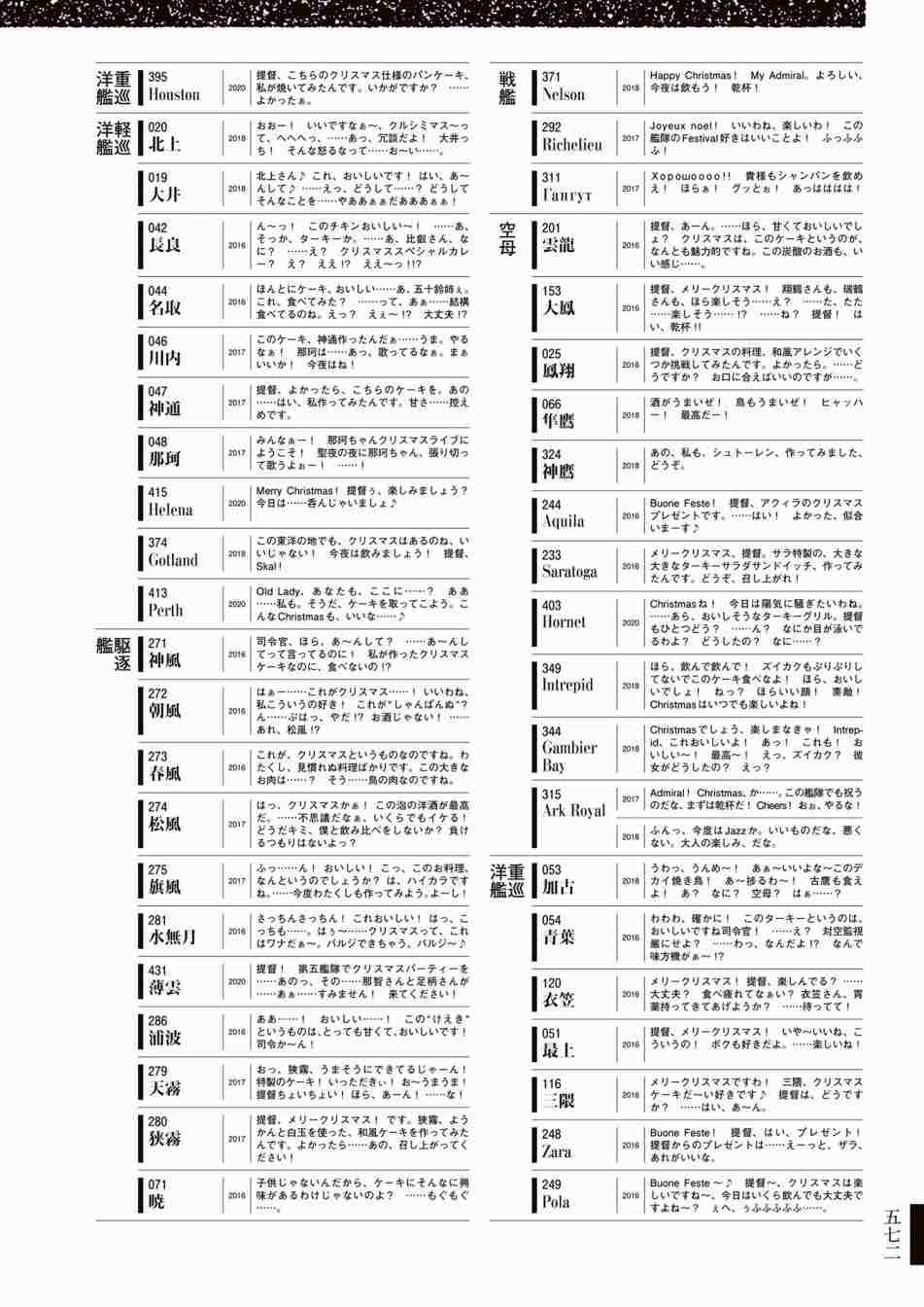 《舰队收藏公式战记&舰娘型》漫画最新章节第3话免费下拉式在线观看章节第【576】张图片