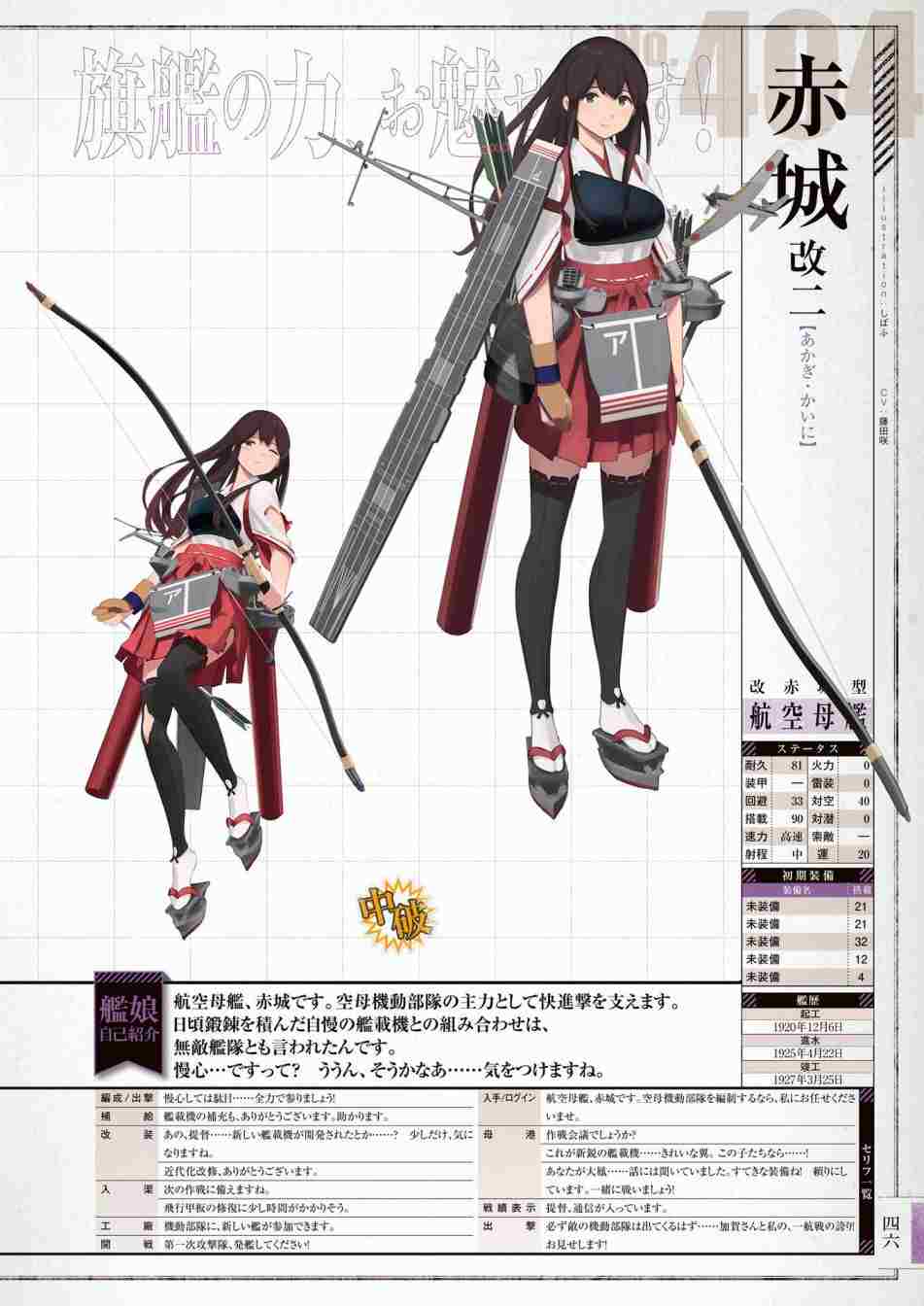 《舰队收藏公式战记&舰娘型》漫画最新章节第3话免费下拉式在线观看章节第【50】张图片