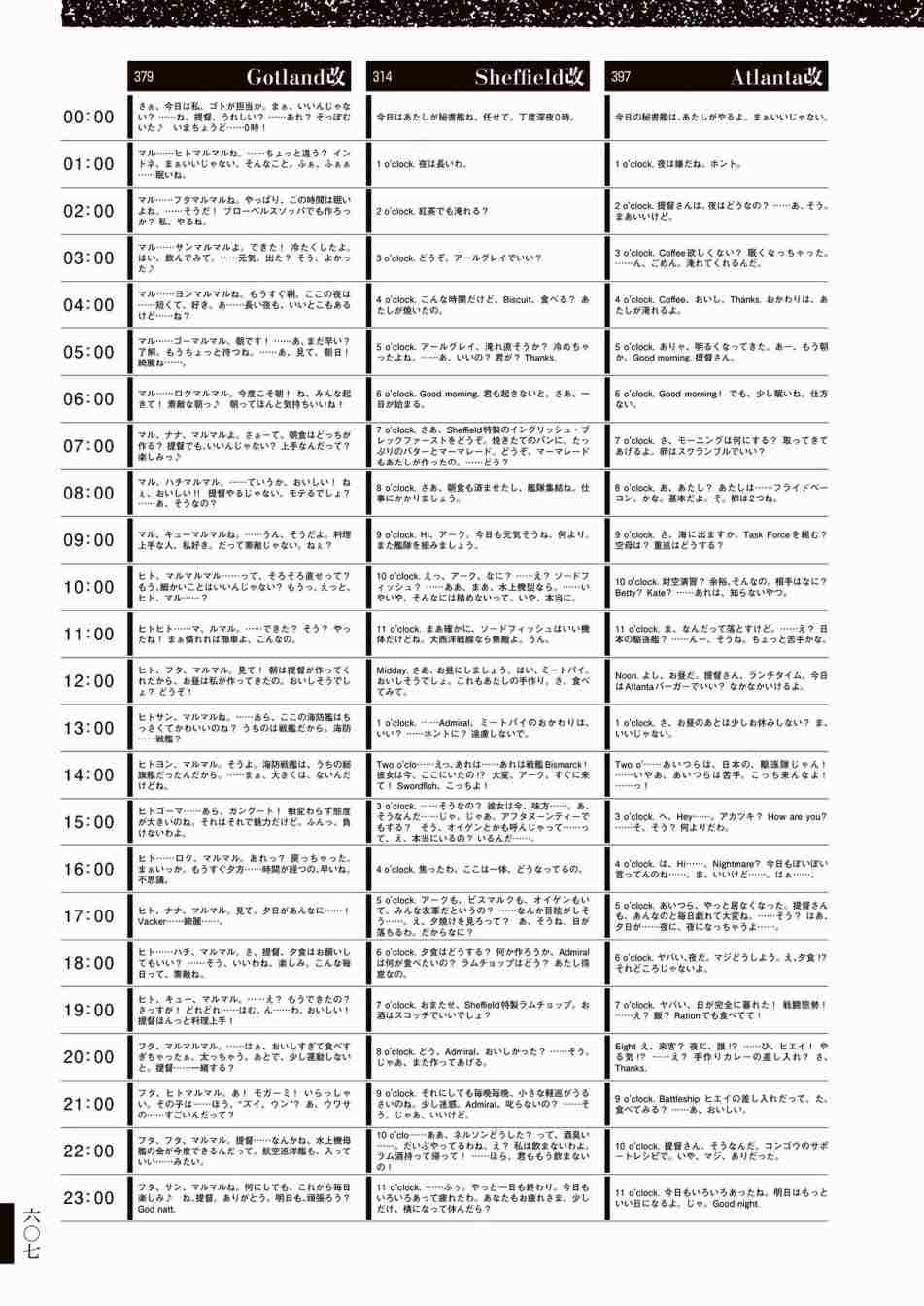 《舰队收藏公式战记&舰娘型》漫画最新章节第3话免费下拉式在线观看章节第【611】张图片