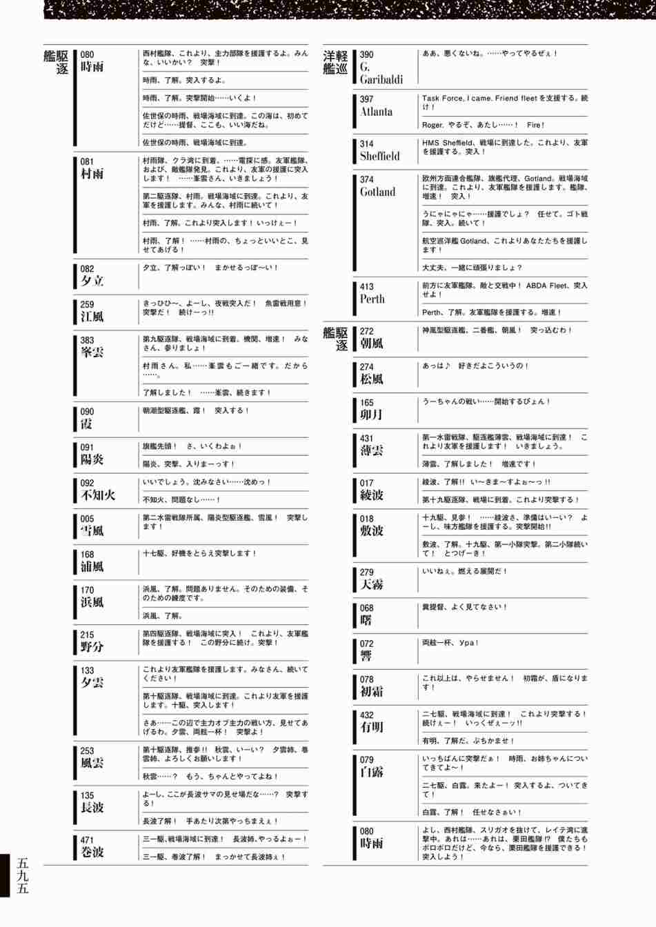 《舰队收藏公式战记&舰娘型》漫画最新章节第3话免费下拉式在线观看章节第【599】张图片