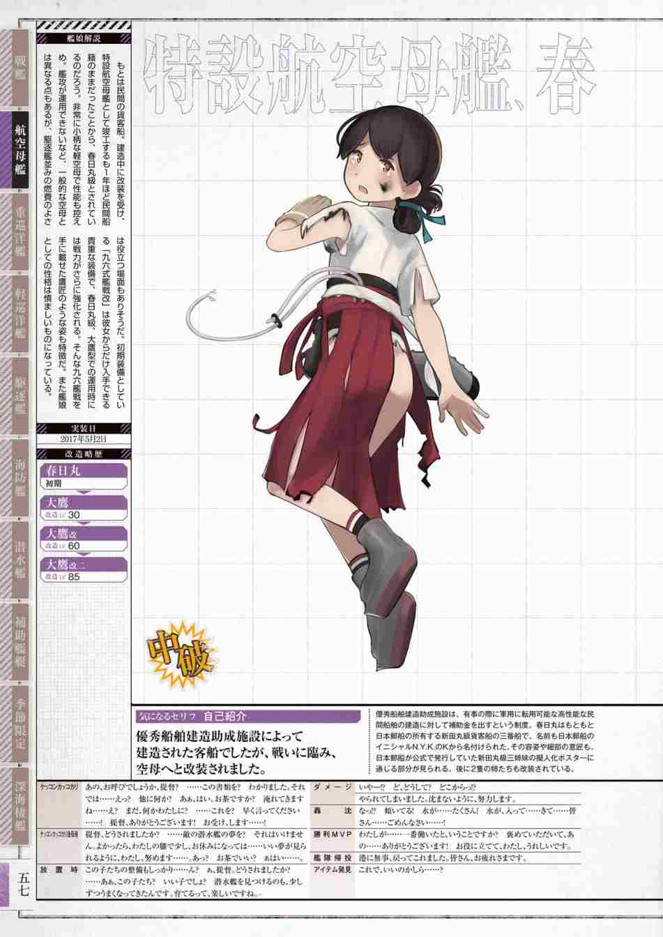 《舰队收藏公式战记&舰娘型》漫画最新章节第3话免费下拉式在线观看章节第【61】张图片