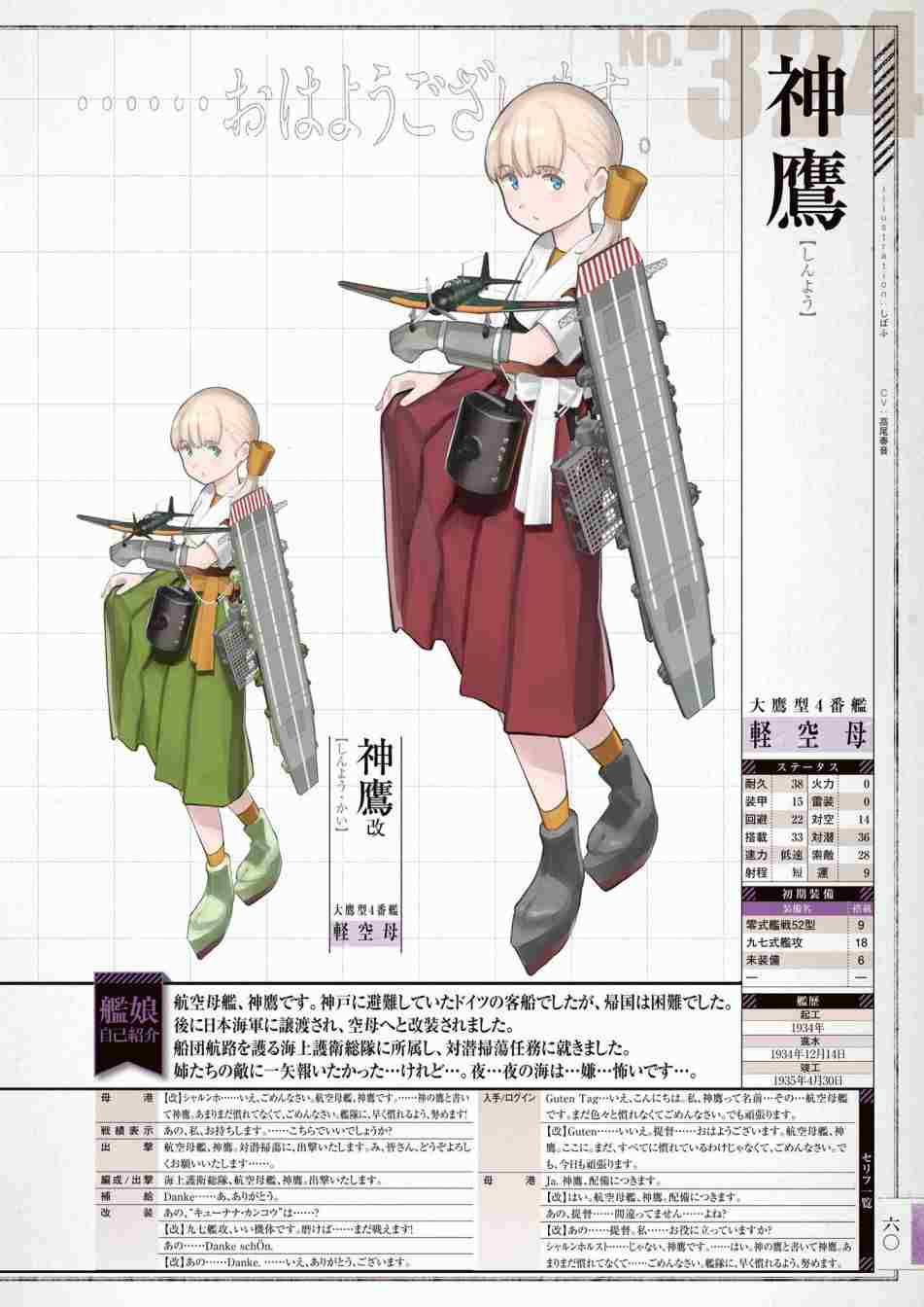 《舰队收藏公式战记&舰娘型》漫画最新章节第3话免费下拉式在线观看章节第【64】张图片