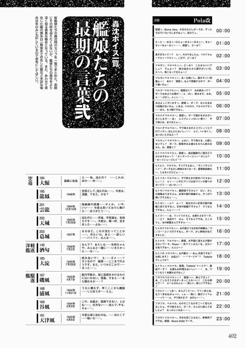 《舰队收藏公式战记&舰娘型》漫画最新章节第2话免费下拉式在线观看章节第【400】张图片