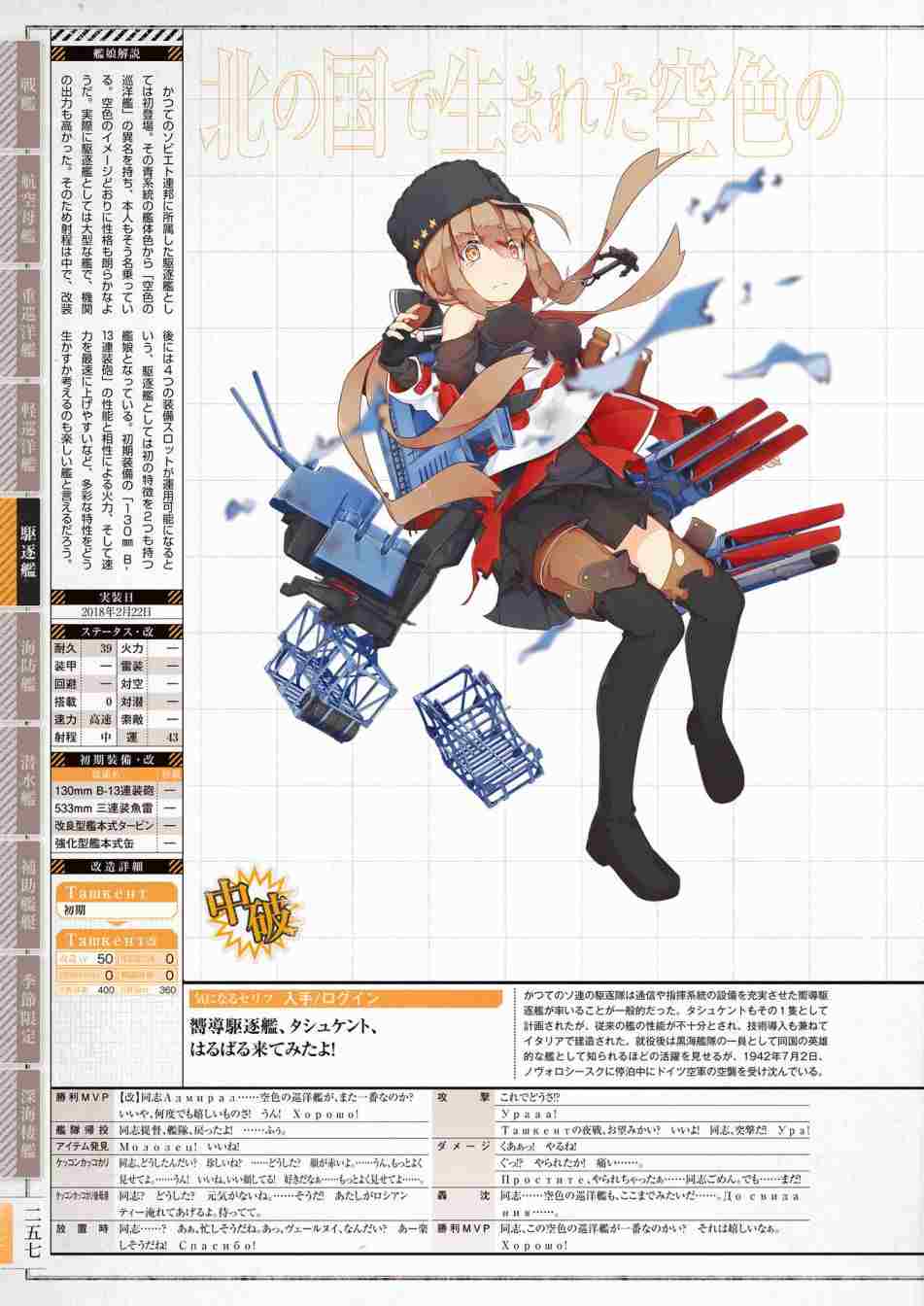 《舰队收藏公式战记&舰娘型》漫画最新章节第3话免费下拉式在线观看章节第【261】张图片