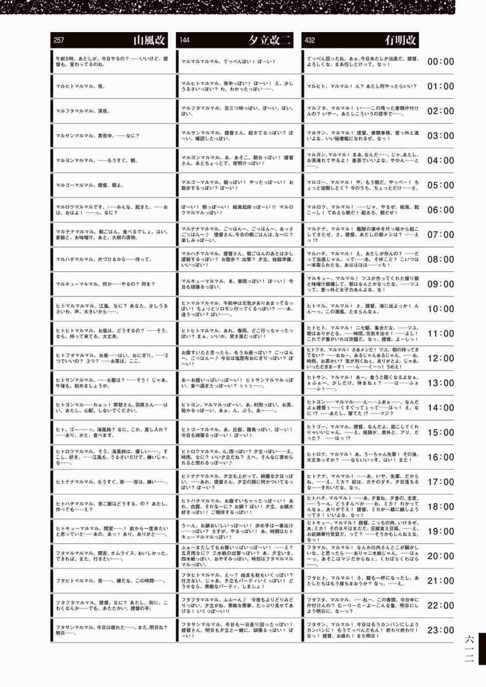 《舰队收藏公式战记&舰娘型》漫画最新章节第3话免费下拉式在线观看章节第【616】张图片
