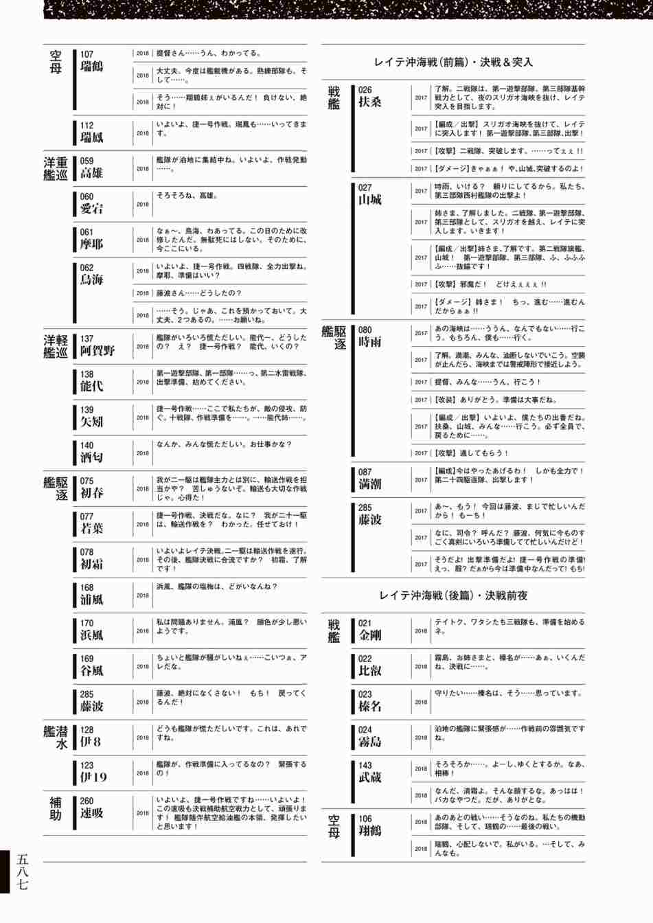 《舰队收藏公式战记&舰娘型》漫画最新章节第3话免费下拉式在线观看章节第【591】张图片
