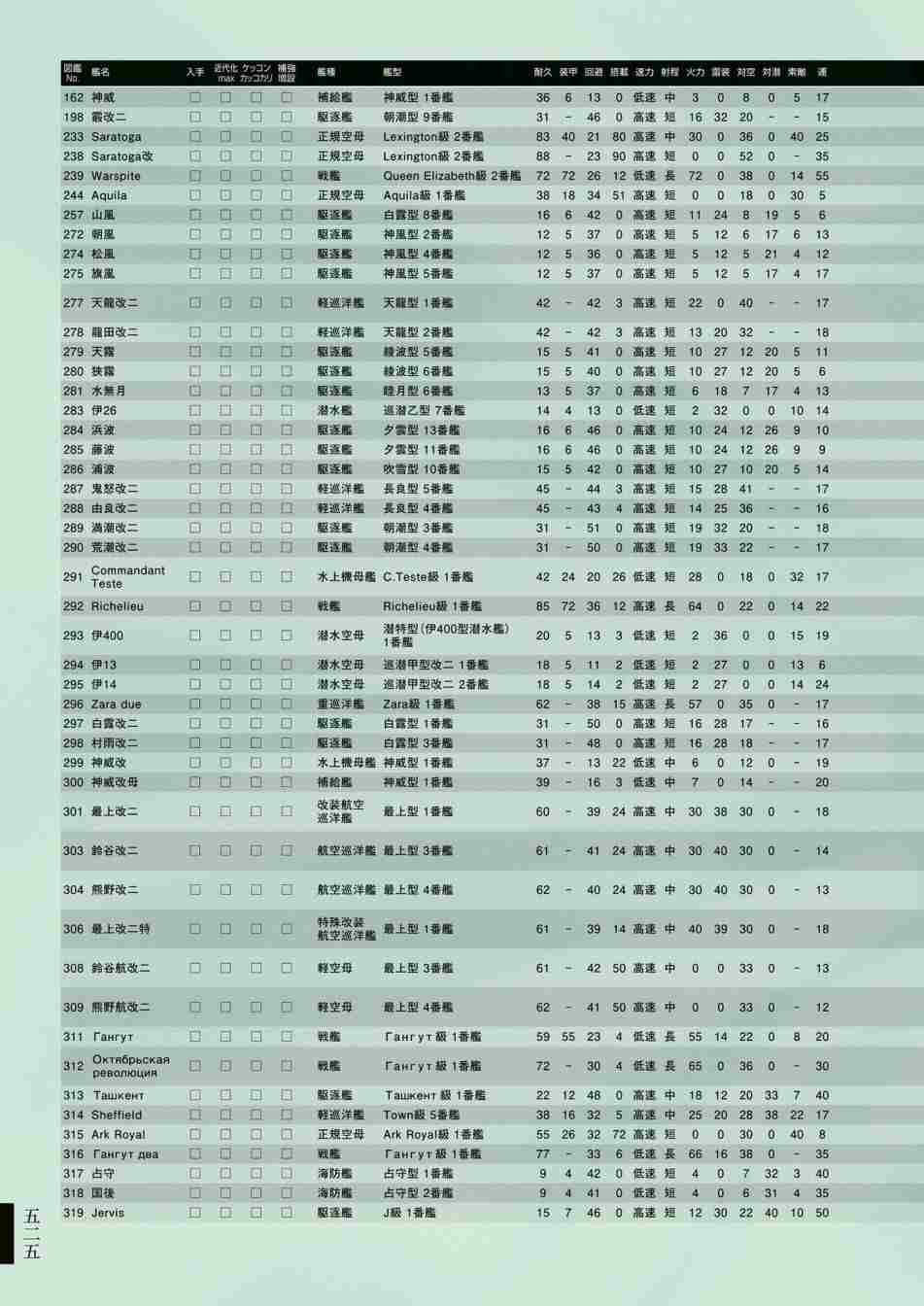 《舰队收藏公式战记&舰娘型》漫画最新章节第3话免费下拉式在线观看章节第【529】张图片