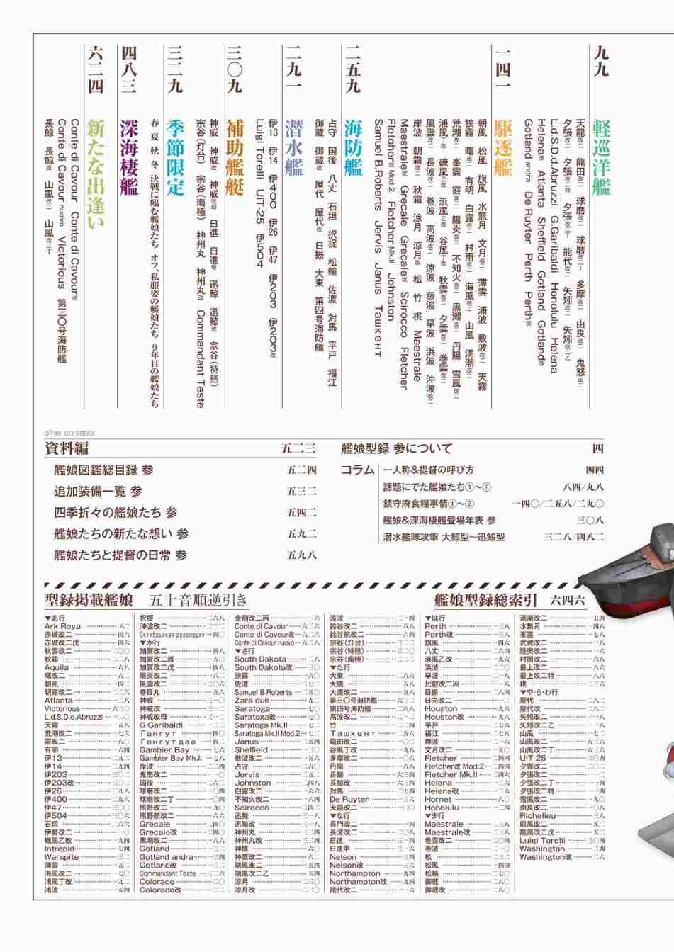 《舰队收藏公式战记&舰娘型》漫画最新章节第3话免费下拉式在线观看章节第【7】张图片