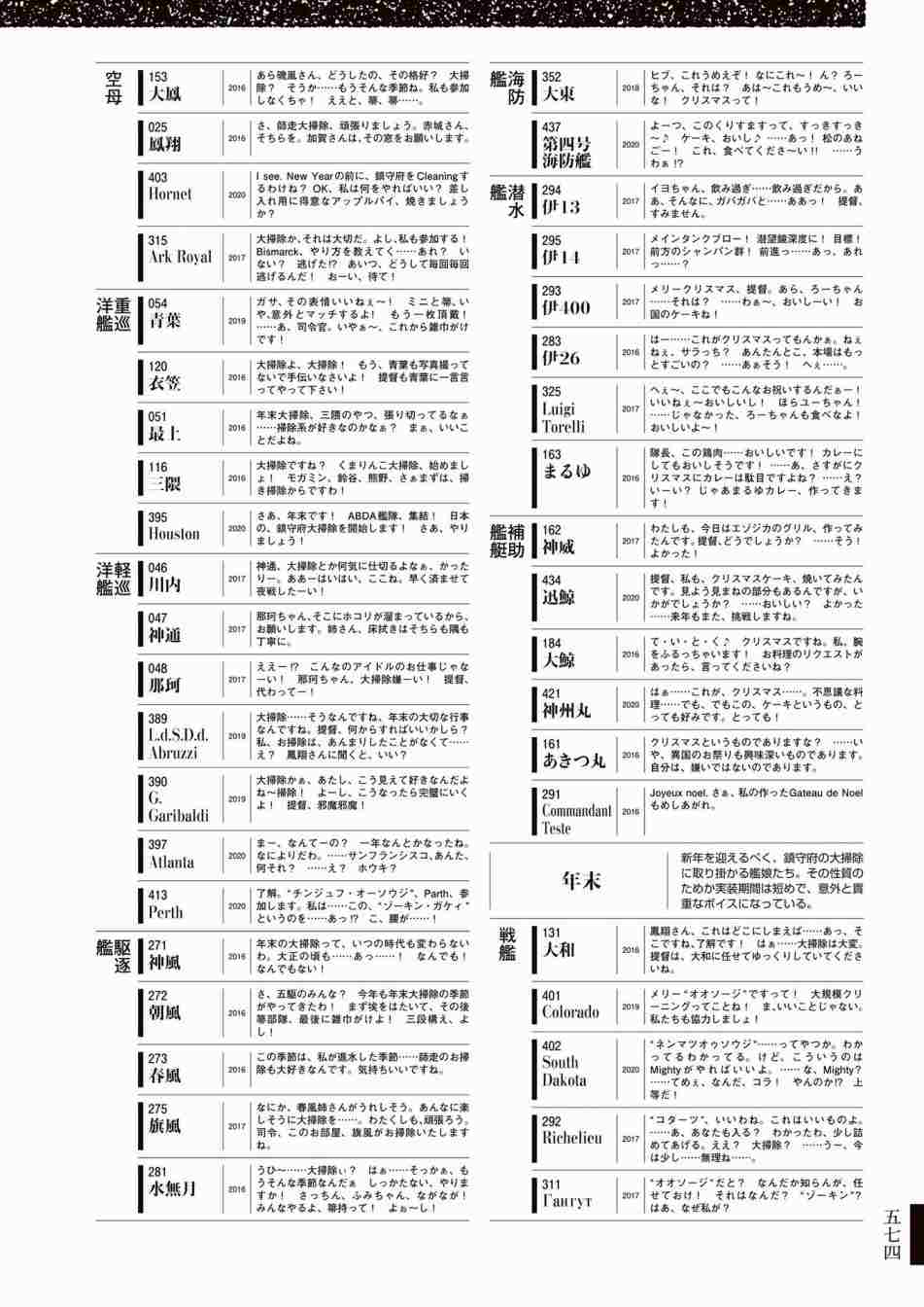 《舰队收藏公式战记&舰娘型》漫画最新章节第3话免费下拉式在线观看章节第【578】张图片