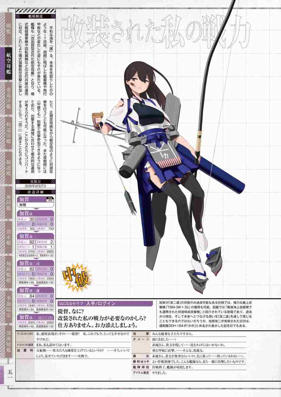 《舰队收藏公式战记&舰娘型》漫画最新章节第3话免费下拉式在线观看章节第【55】张图片