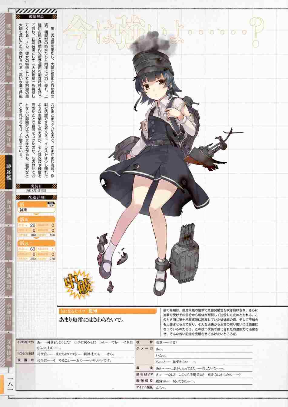 《舰队收藏公式战记&舰娘型》漫画最新章节第3话免费下拉式在线观看章节第【185】张图片