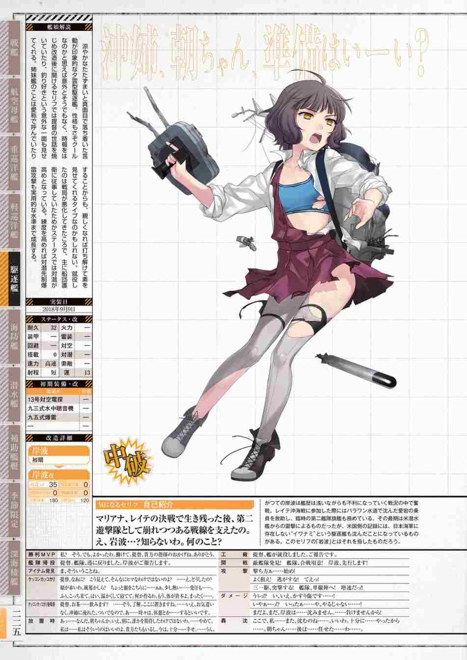 《舰队收藏公式战记&舰娘型》漫画最新章节第3话免费下拉式在线观看章节第【229】张图片