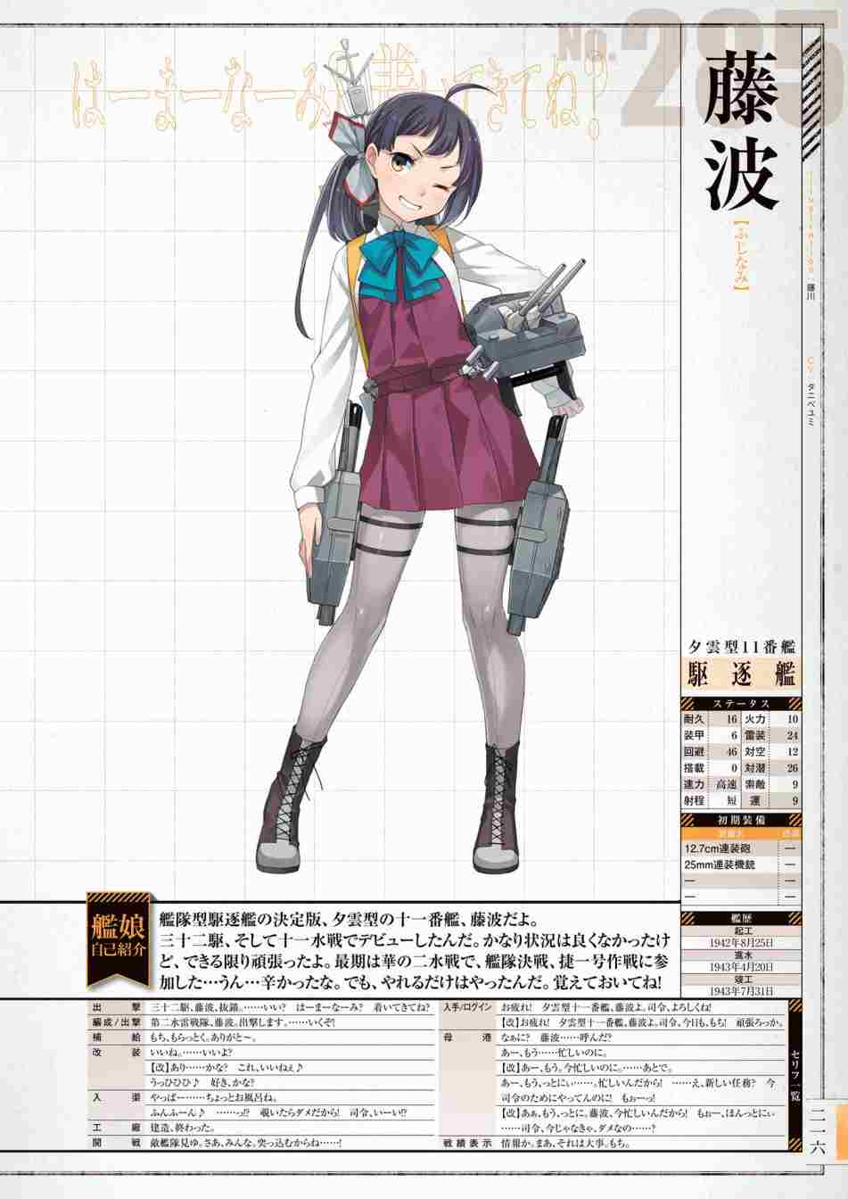 《舰队收藏公式战记&舰娘型》漫画最新章节第3话免费下拉式在线观看章节第【220】张图片