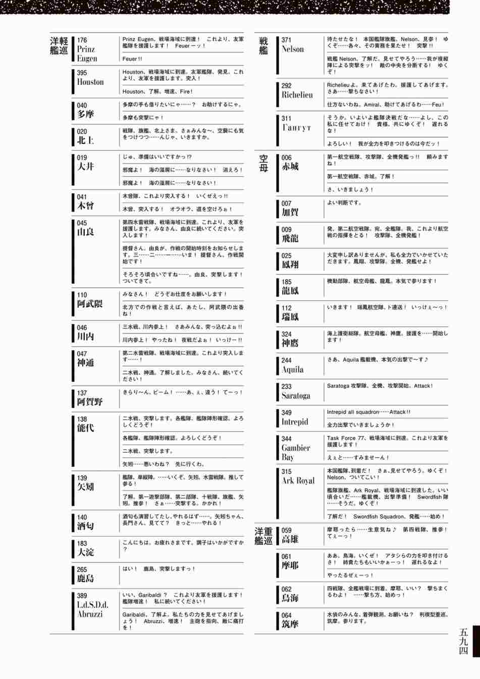 《舰队收藏公式战记&舰娘型》漫画最新章节第3话免费下拉式在线观看章节第【598】张图片